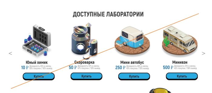 игры за игру в которые платят реальные деньги без вложений игры за игру в которые платят реальные деньги без вложений