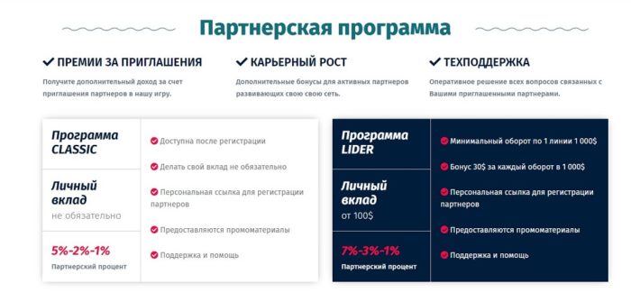 paypal игры с выводом денег правда или развод paypal игры с выводом денег правда или развод