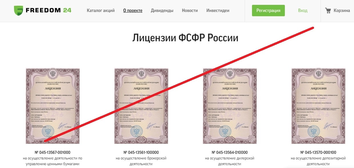 Freedom24 Ru Интернет Магазин Акции