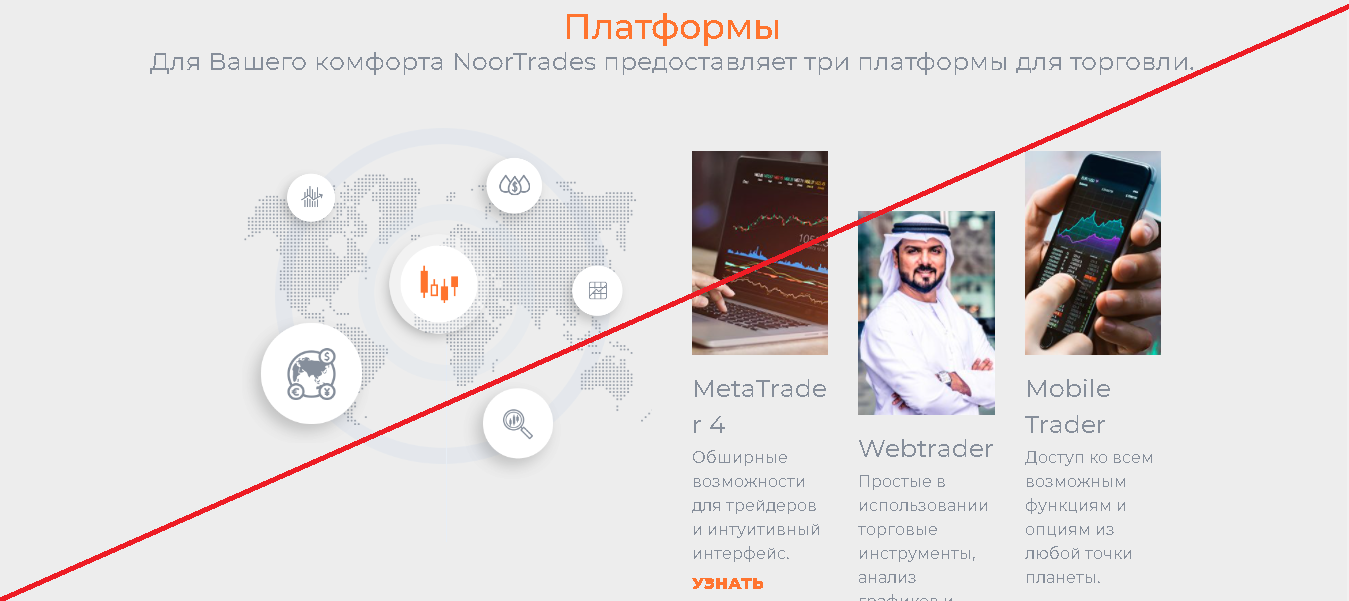 NoorTrades - Мошенники