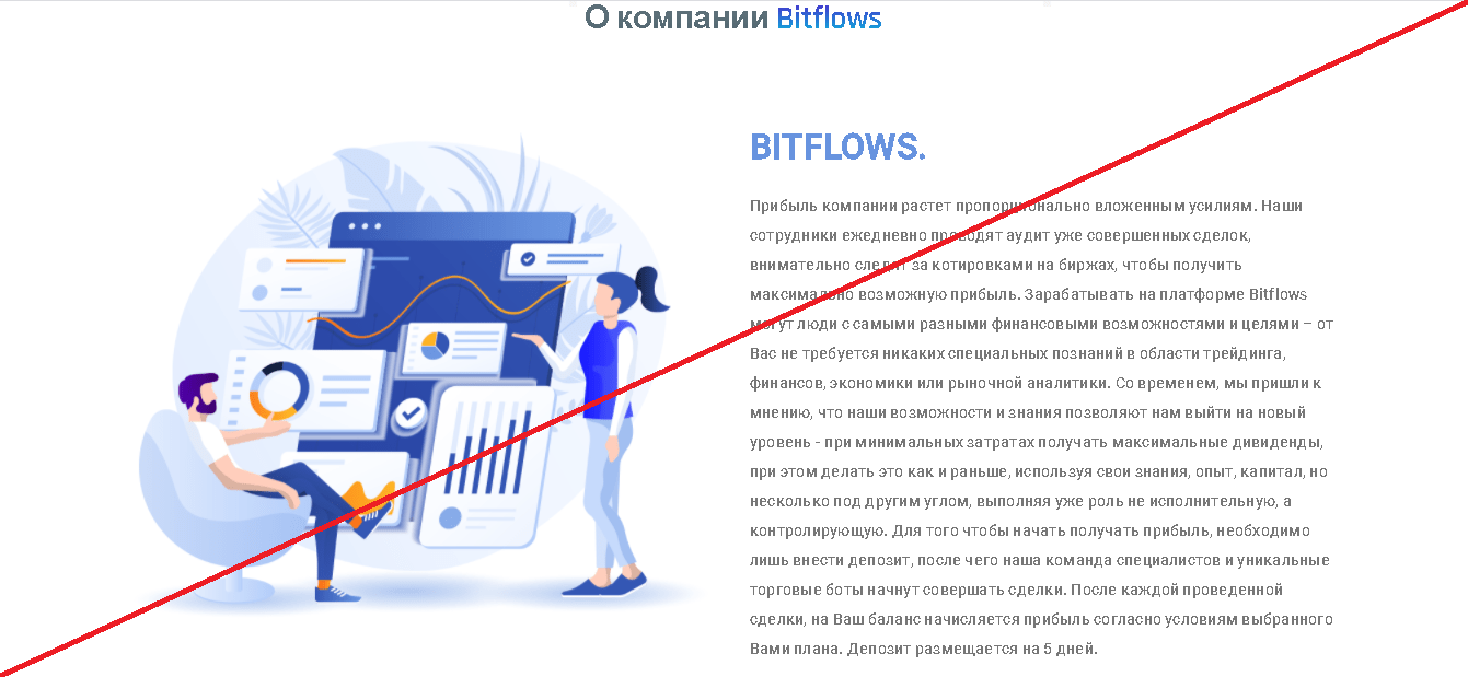 Bitflows - Вернуть деньги
