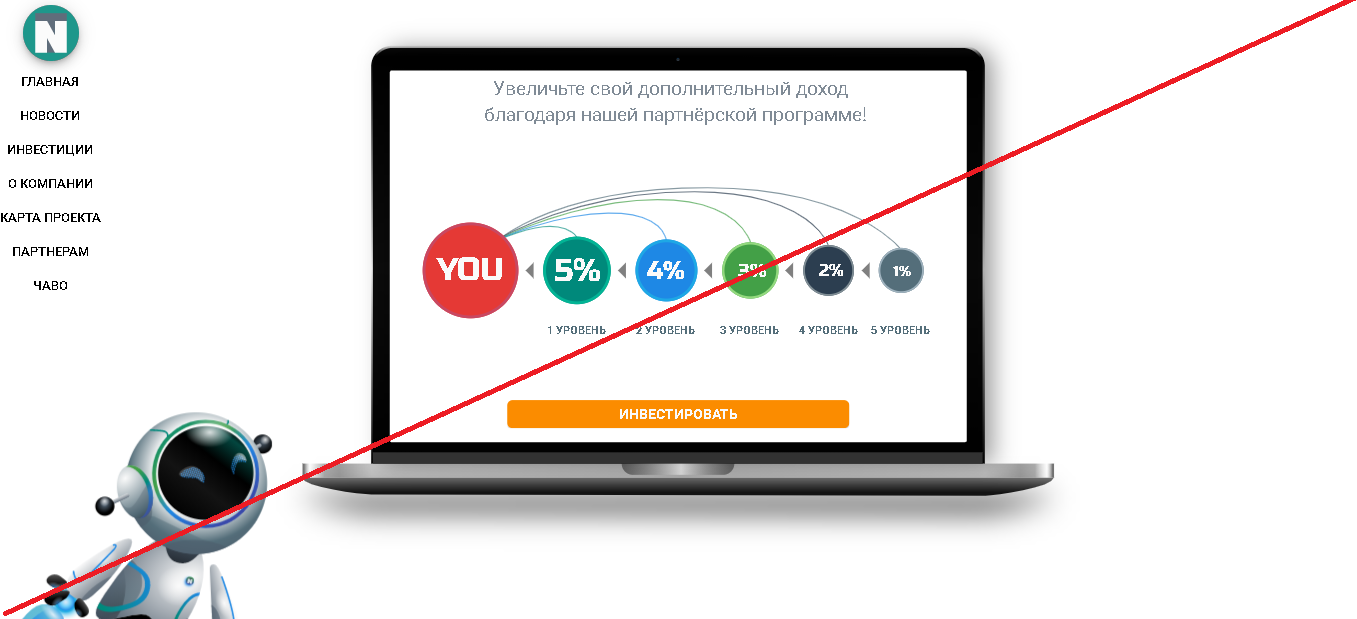 NTCInvest - Лохотрон