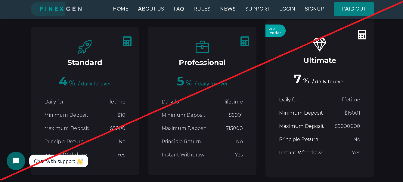 Finexgen - Лохотрон