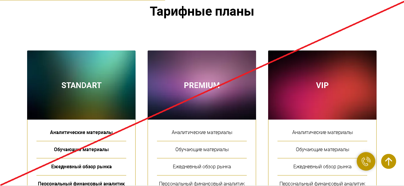 Trader AIT - Отзывы