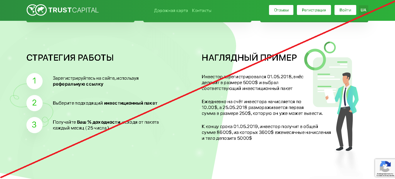 Trust Capital - Лохотрон