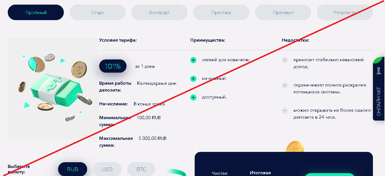 Ltd Lion - Лохотрон