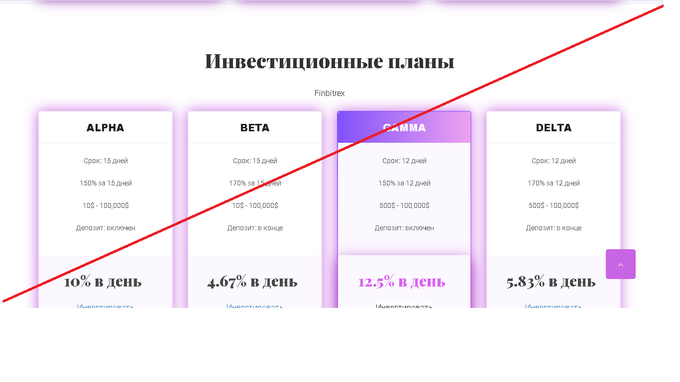 Finbitrex - Лохотрон
