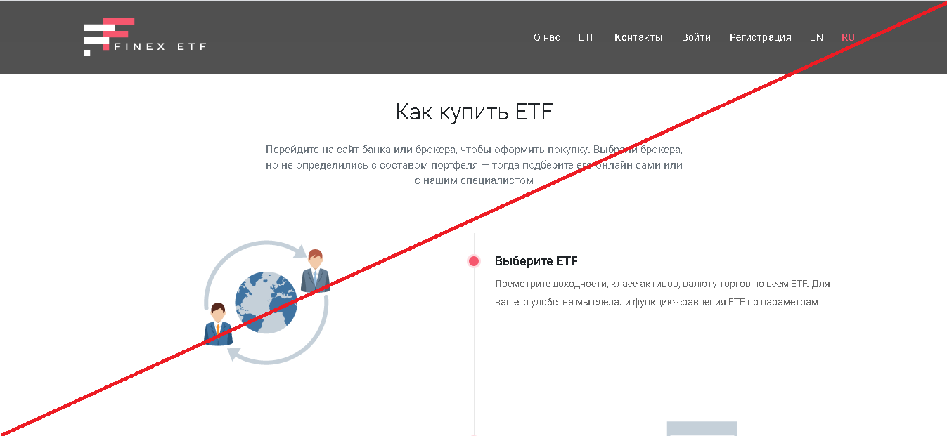 Finex Etf - Отзывы