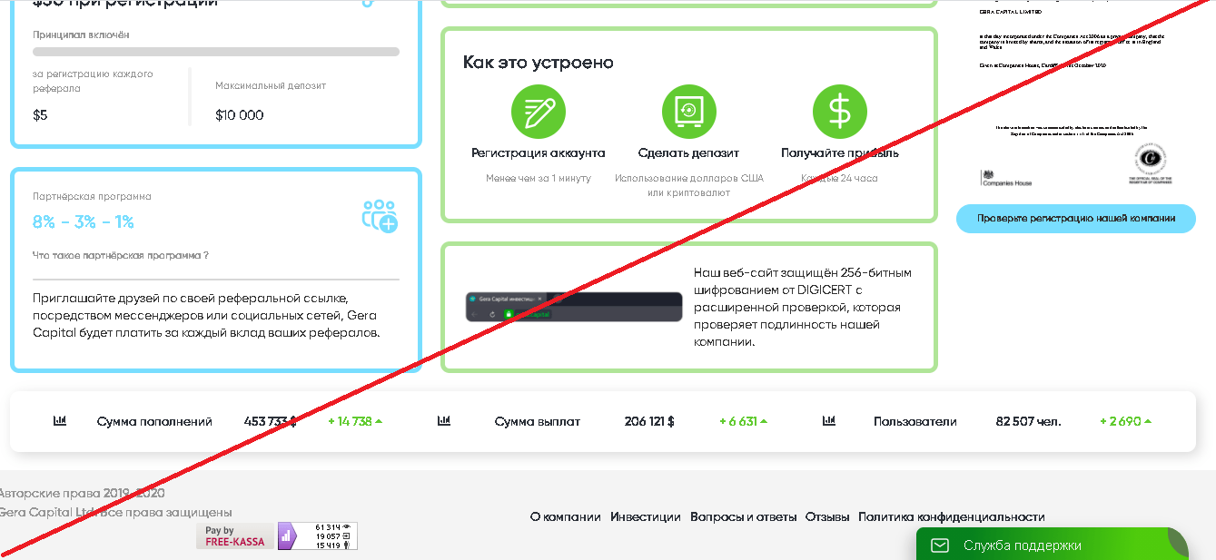 Gera Capital - Лохотрон