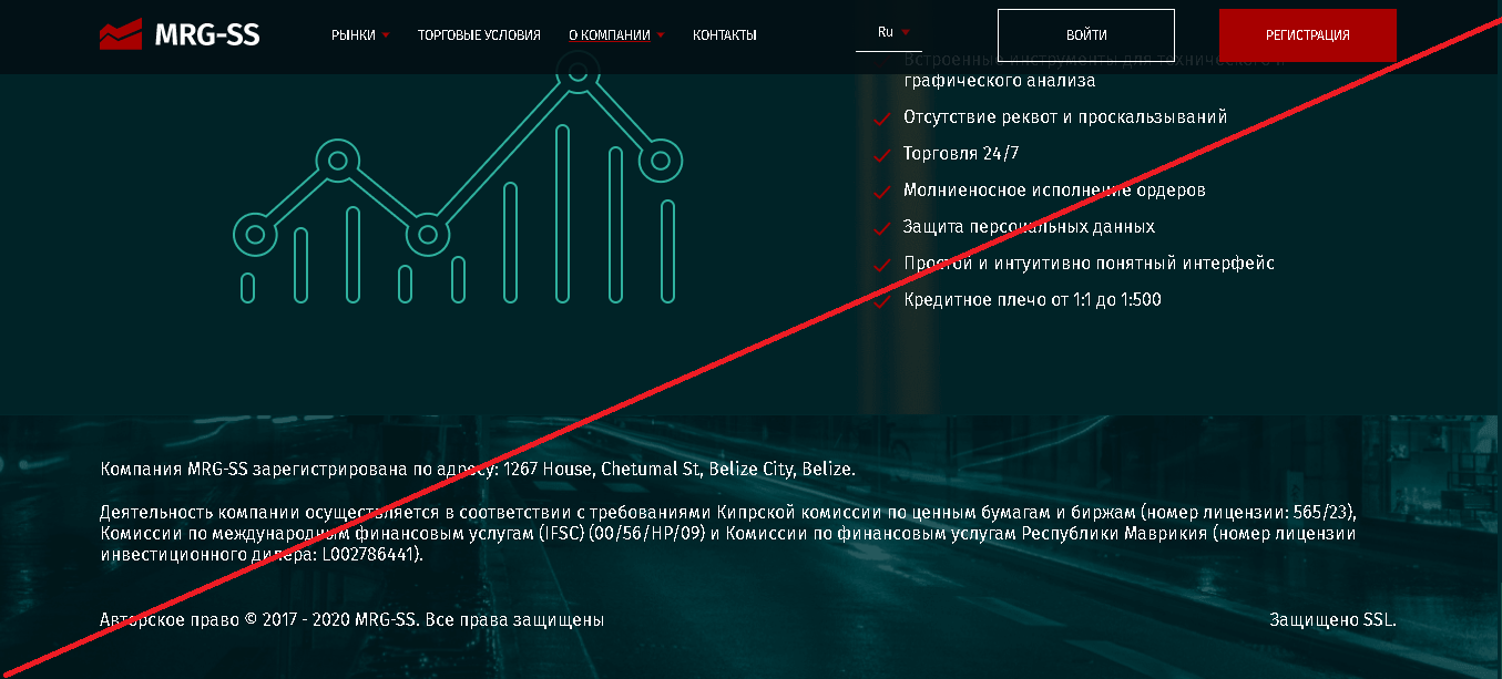 MRG-SS - Отзывы