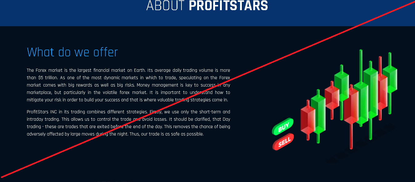 Profit Stars - Отзывы