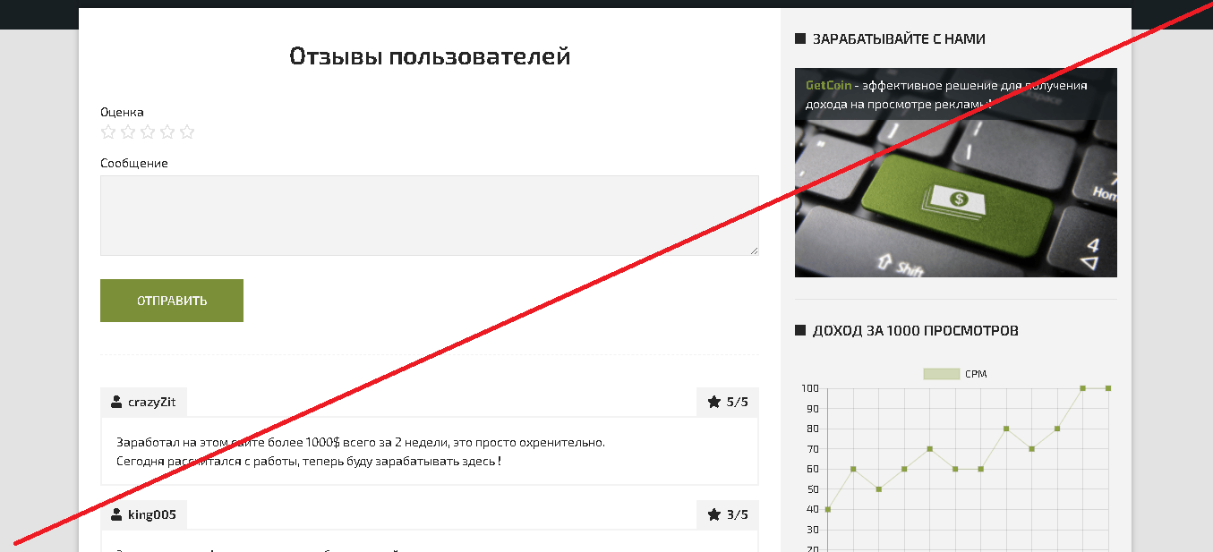 GetCoin - Лохотрон