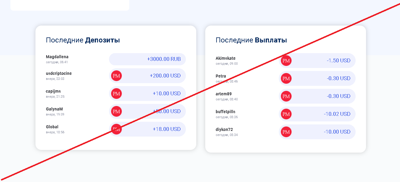 Relaro Limited - Отзывы