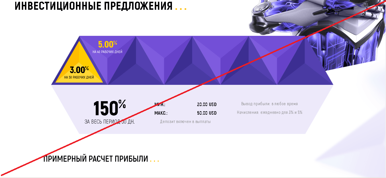 Ipoinv - Лохотрон