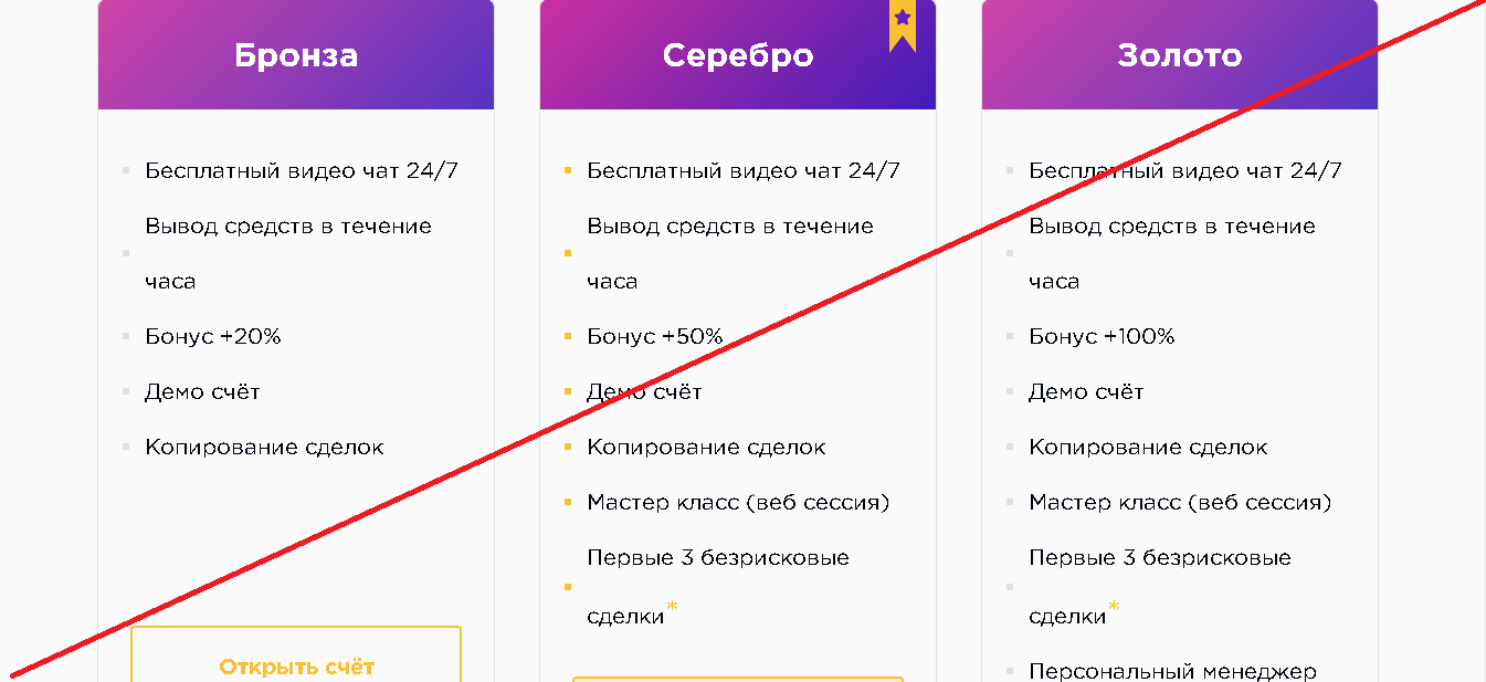 IQcent - Обзор