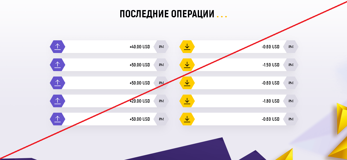 Ipoinv - Мошенники