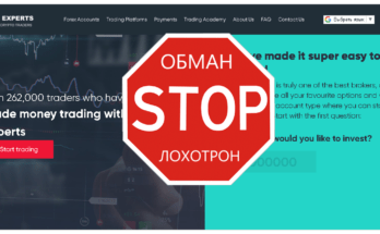 247FX Experts - Обзор