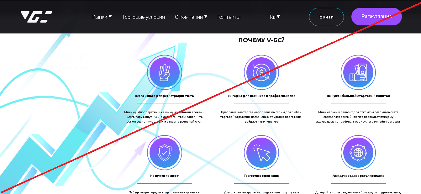 V-GC - Лохотрон