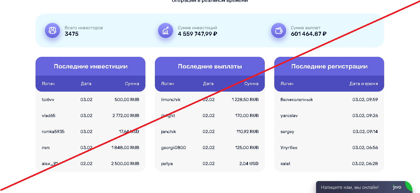 TradeMix - Лохотрон