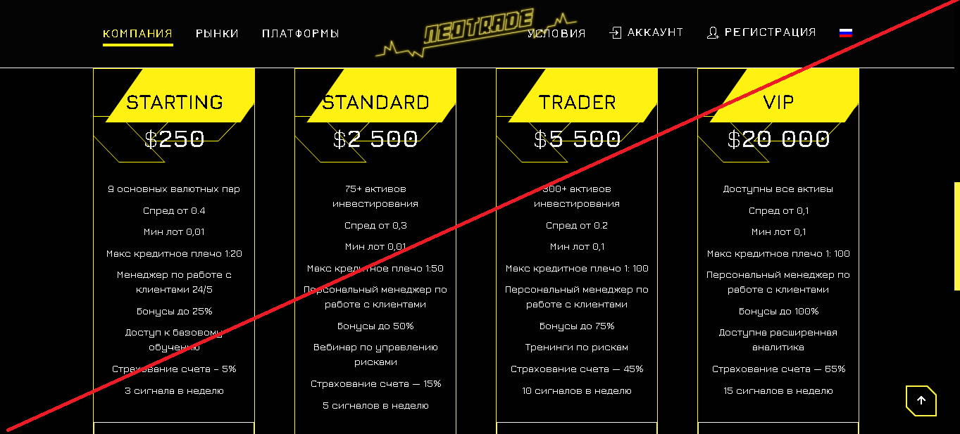 NeoTrade - Лохотрон