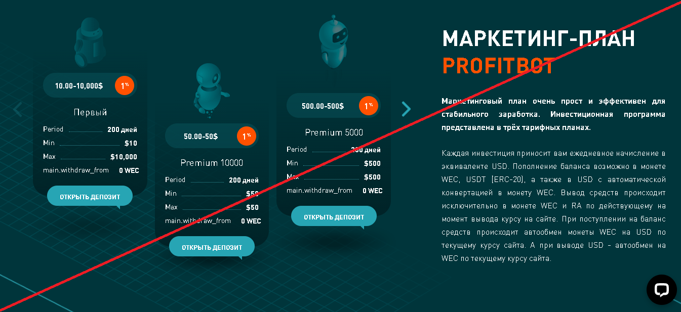 Profitbot - Мошенники