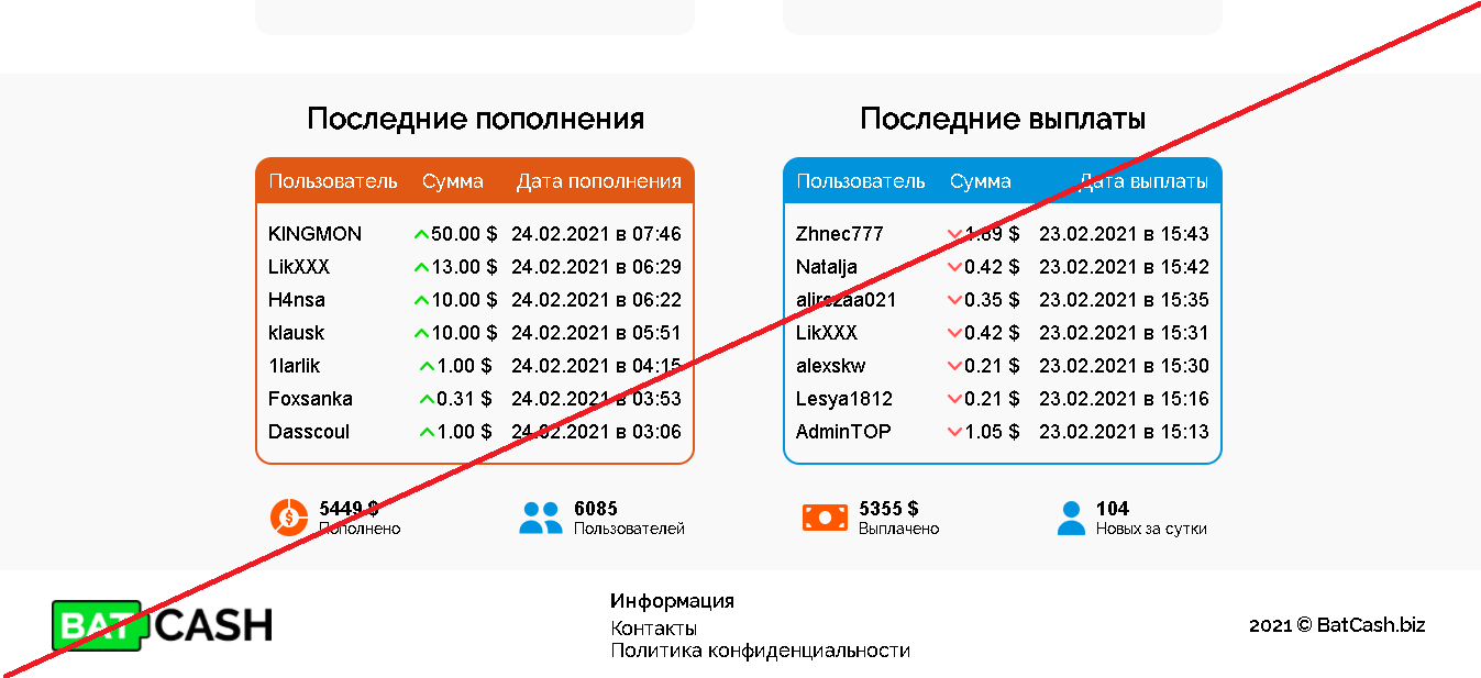 BatCash - Лохотрон