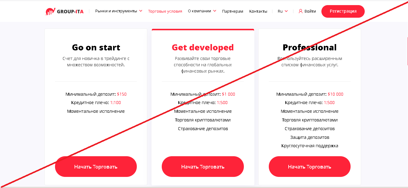 Group ITA - Отзывы