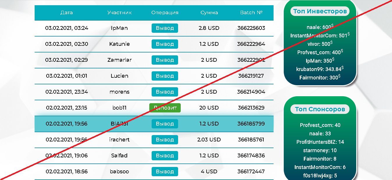 International Green Energy - Отзывы