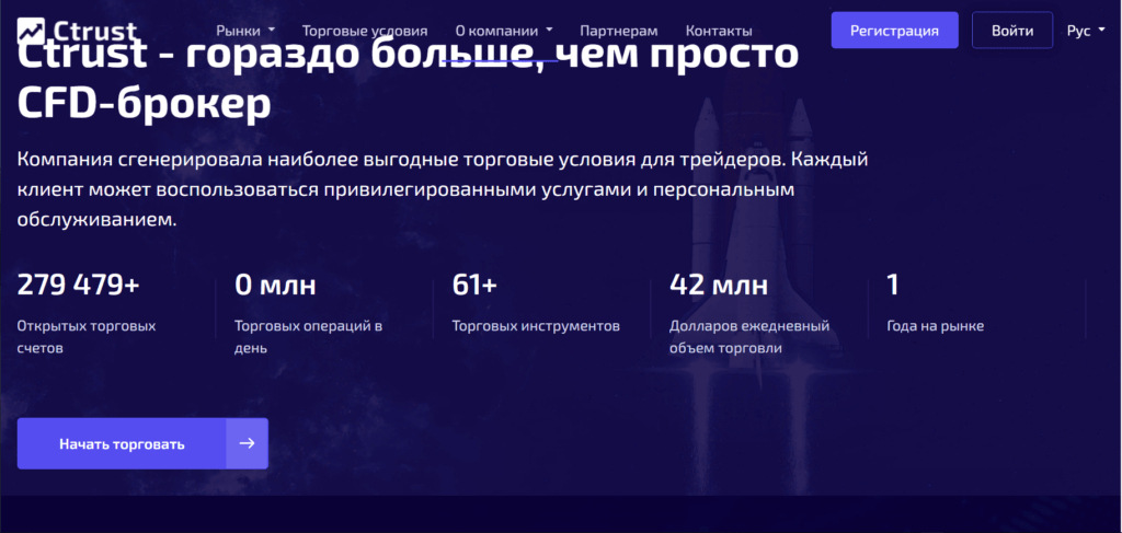 Ctrust отзывы