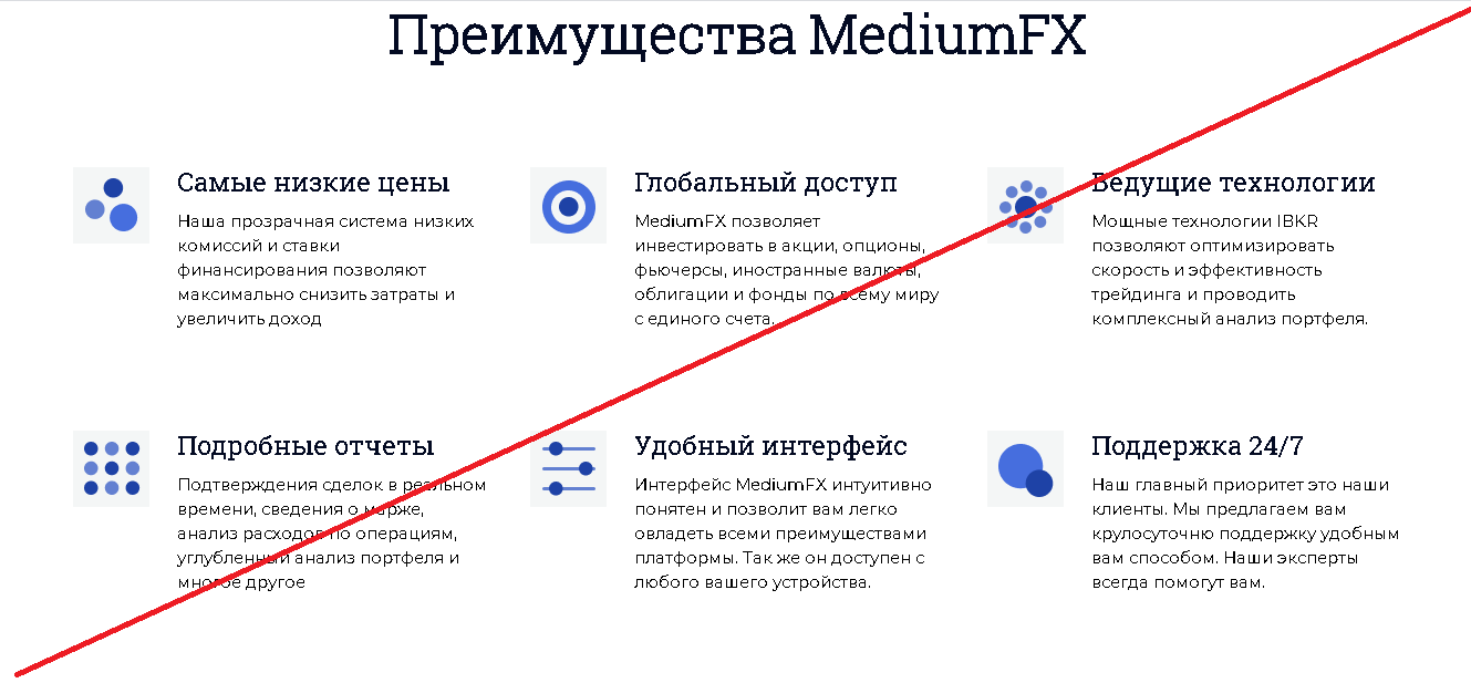 MediumFX - Лохотрон