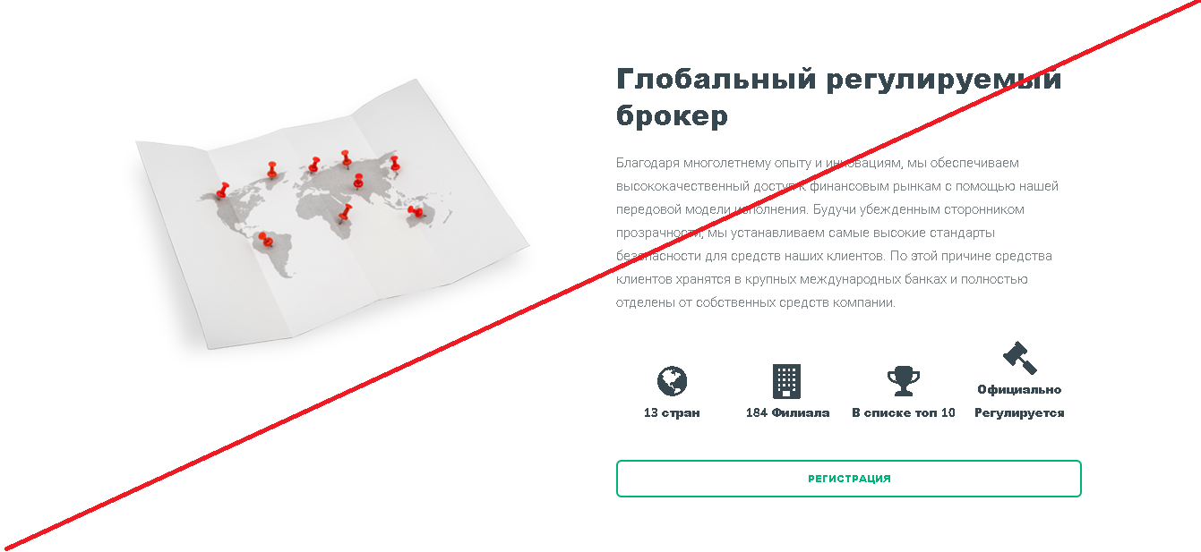 Fina Capital - Лохотрон