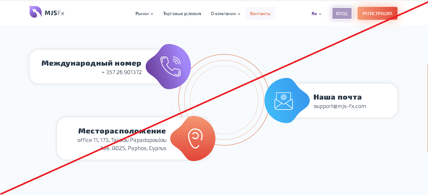 MJS Fx - Мошенники