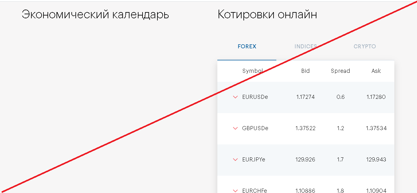 Unistell - Лохотрон