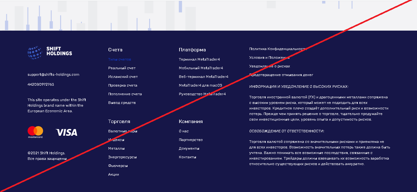 Shift Holdings - Лохотрон