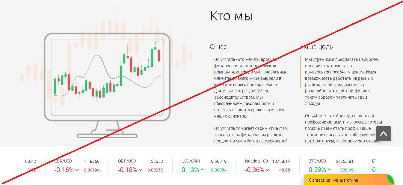 Only4trade - Лохотрон