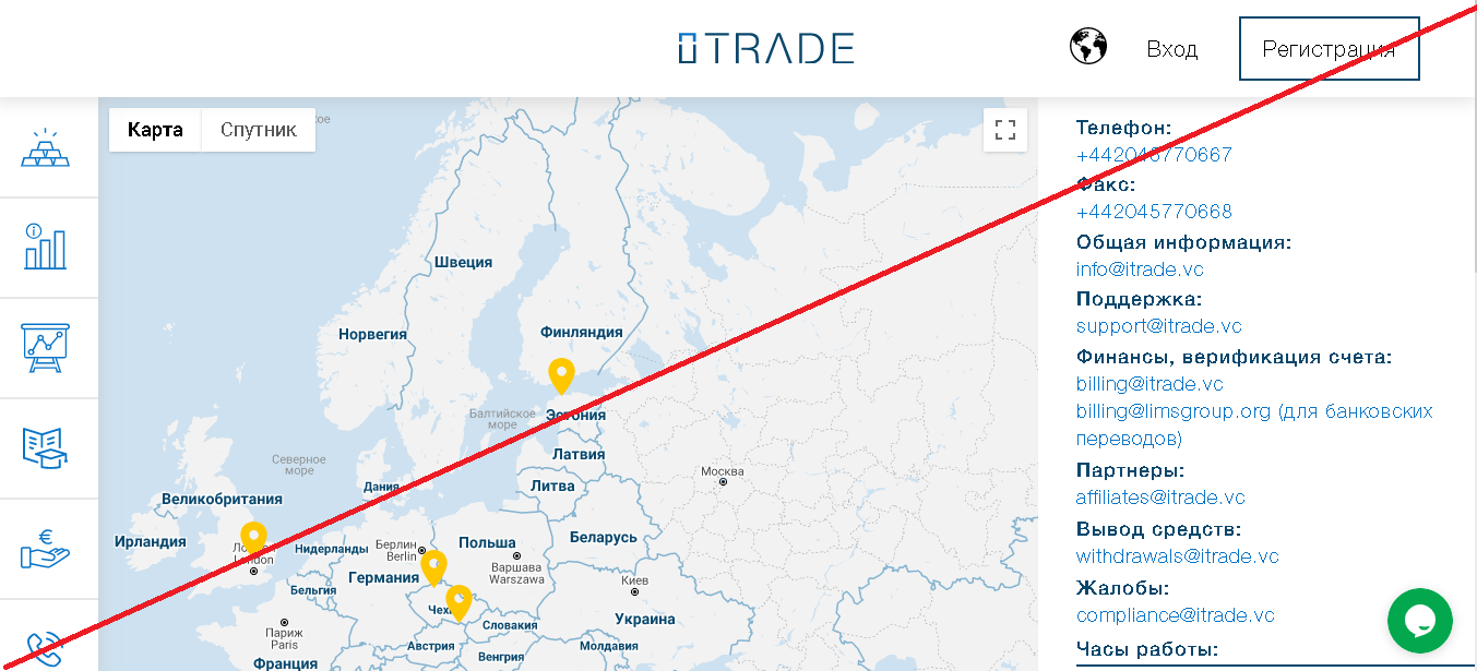 iTrade - Лохотрон