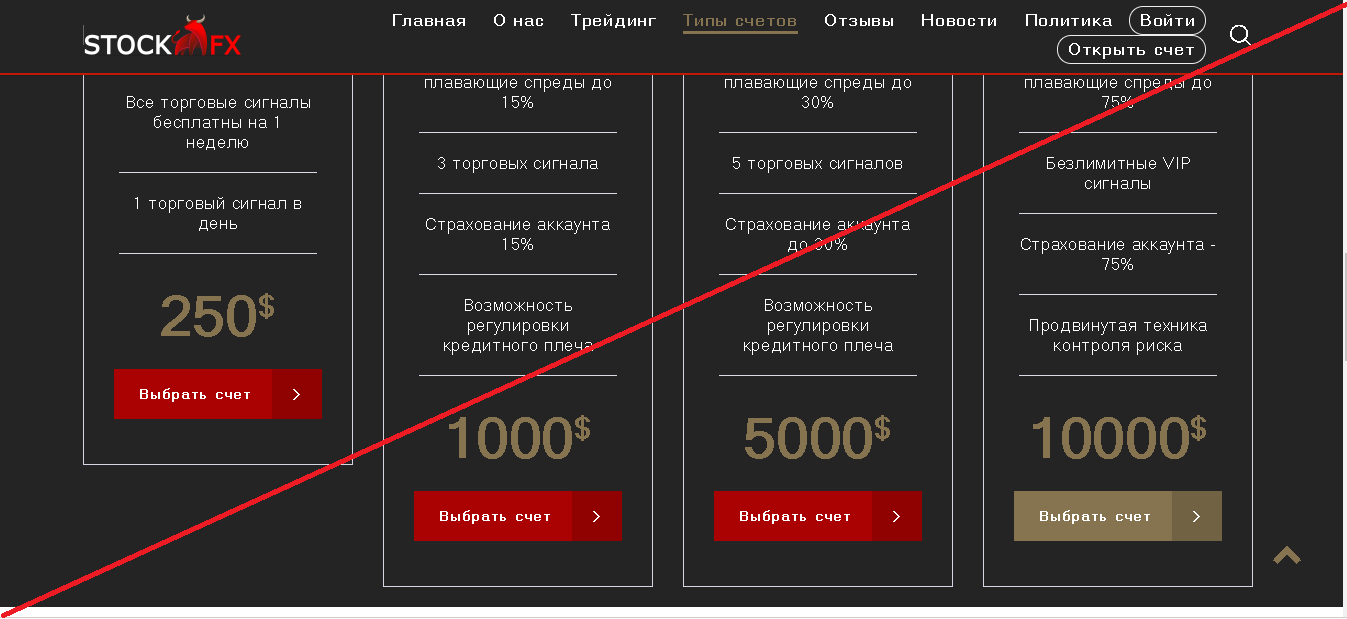 StockFx - Лохотрон