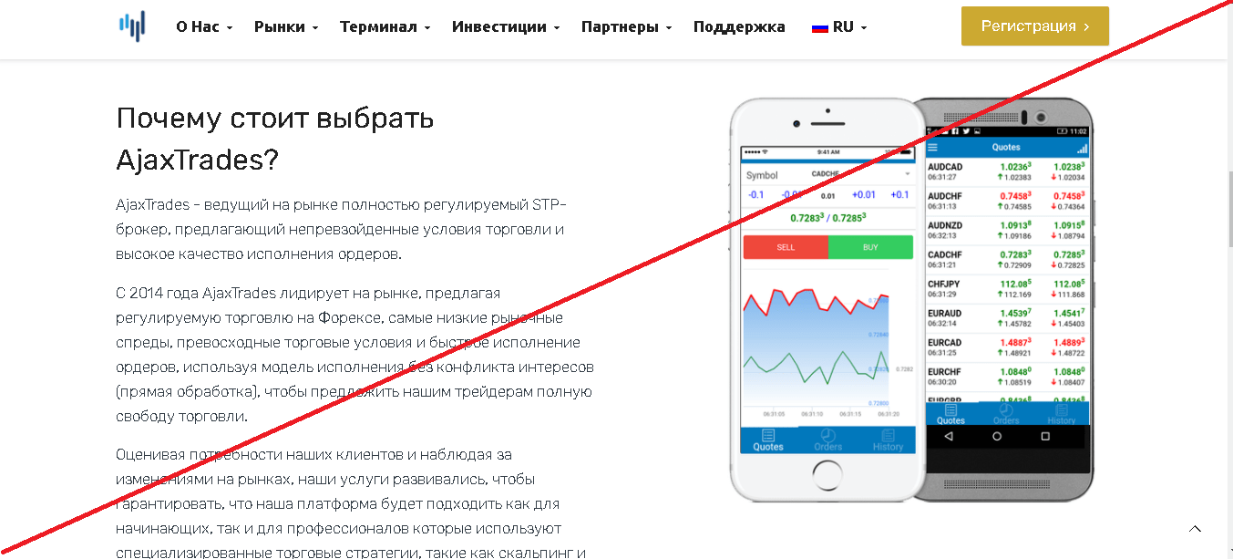 AjaxTrades - Мошенники
