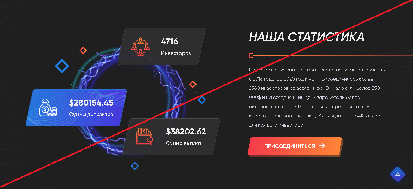 Retaone - Лохотрон