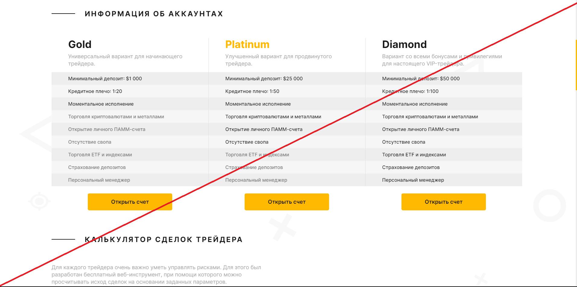 GX Says - Лохотрон