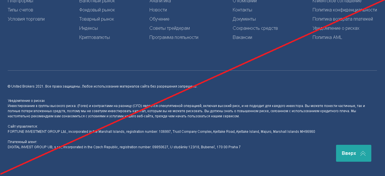 United Brokers - Отзывы