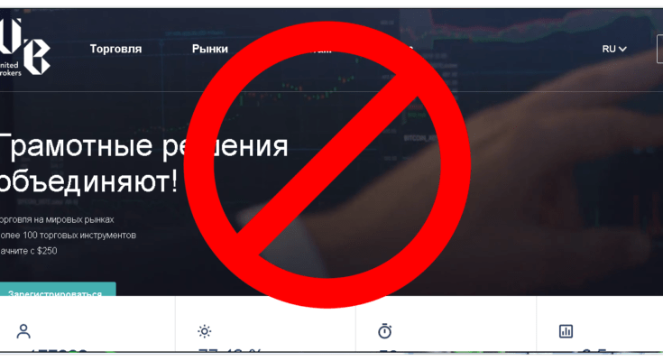 United Brokers - Обзор