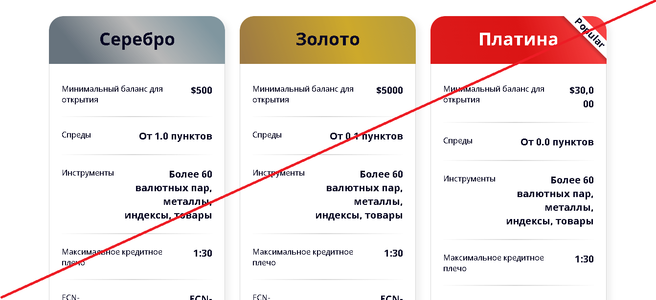Как узнать счёт яндекс деньги. Выберите счет. Тип счета. Тип счета. Пожалуйста выберите другой тип счета.