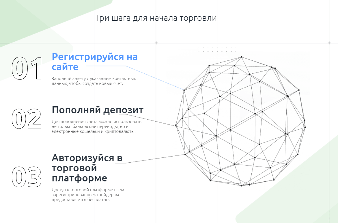 Wealth Bridge Finances как начать торговать