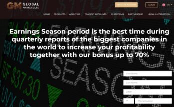 global-groupmarkets.com отзывы