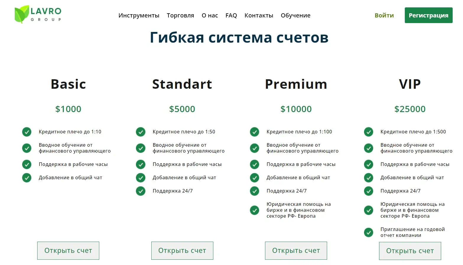 Lavro Group платит или нет