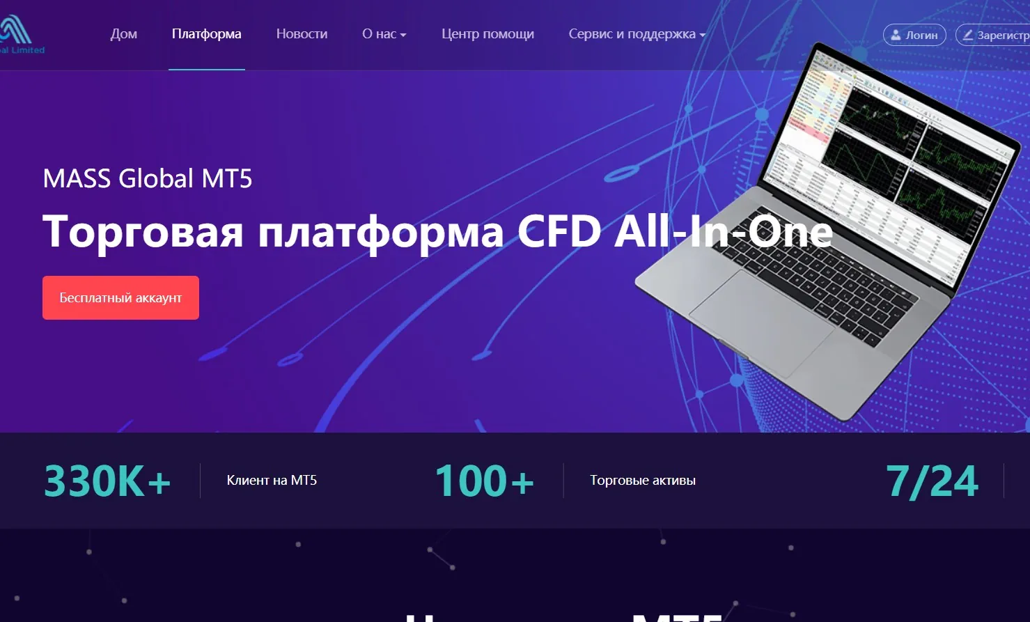 Масс Глобал - почему не стоит верить