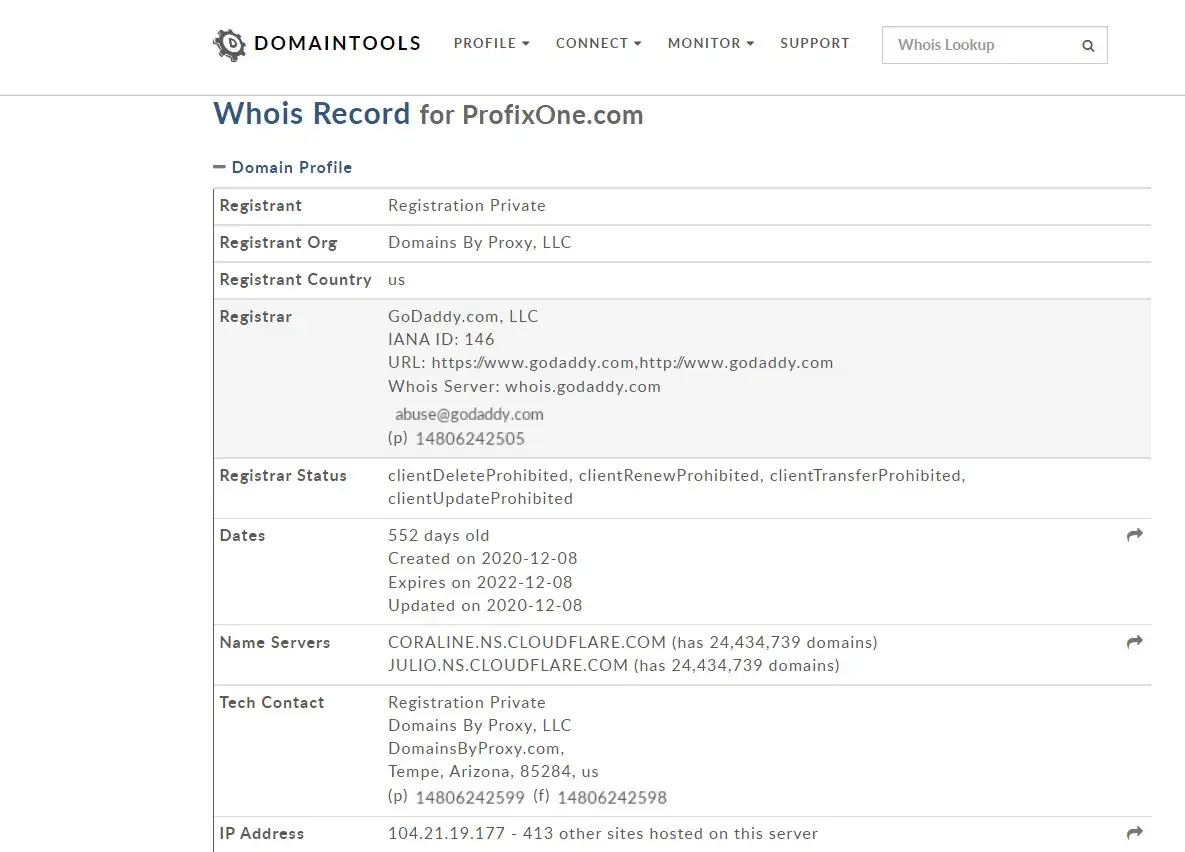 ProfiXone Capital