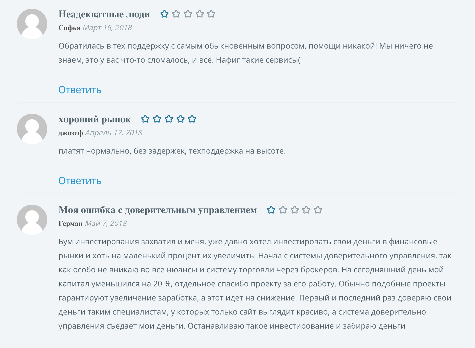ИК Русс-Инвест