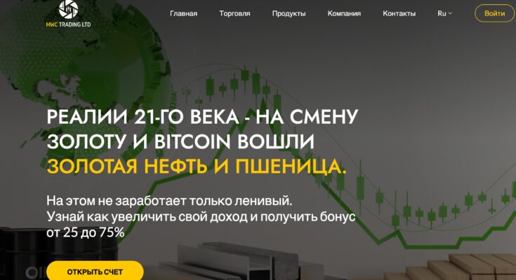 MWC Trading LTD поатит или нет